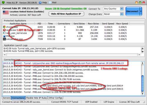 Dns Tunneling Softwares